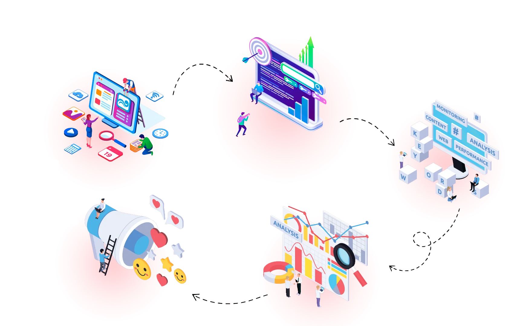 adw seo tab