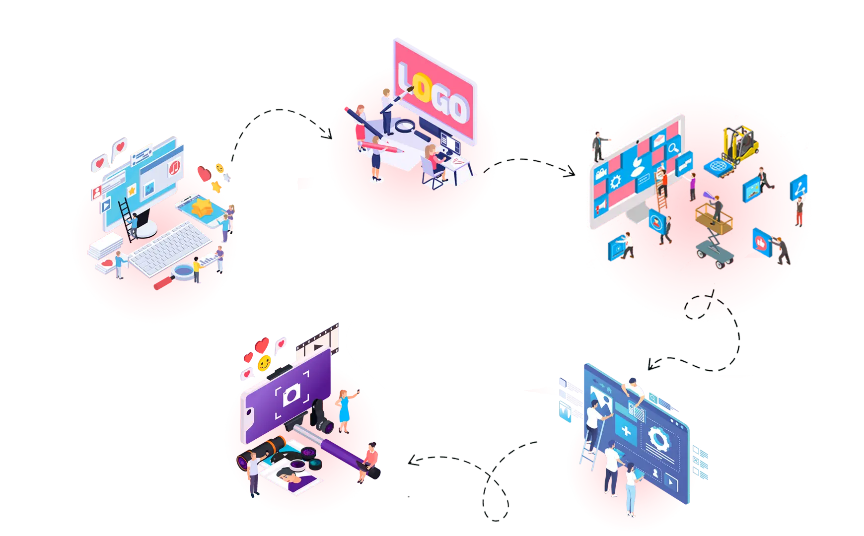 design-web-des design web des