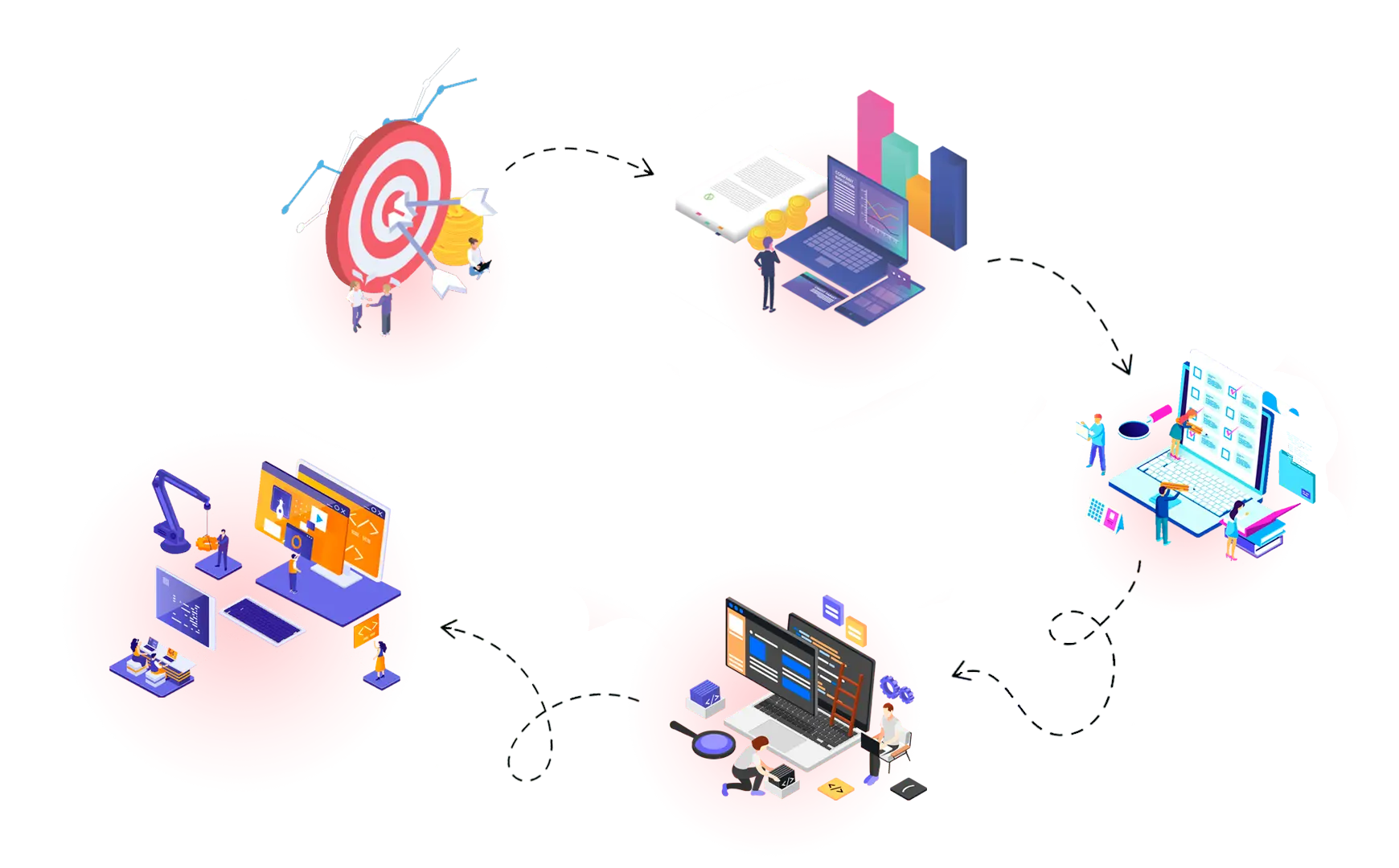 web-dev-land web dev land