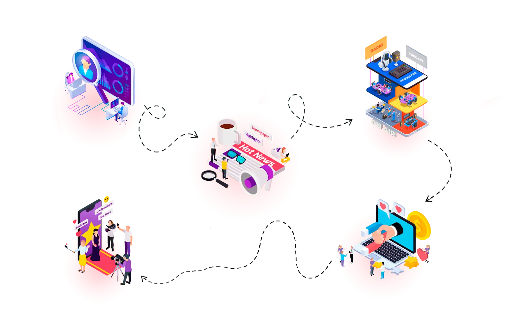 adw zmi